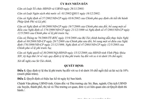 Quyết định 71/2008/QĐ-UBND lệ phí trước bạ đối với xe ô tô dưới 10 chỗ Vĩnh Phúc