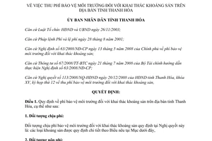 Quyết định 4353/2008/QĐ-UBND về thu phí bảo vệ môi trường đối với khai thác khoáng sản trên địa bàn tỉnh Thanh Hóa