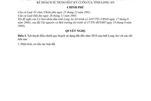 Nghị quyết 31/2008/NQ-CP xét duyệt điều chỉnh quy hoạch sử dụng đất đến năm 2010 và kế hoạch sử dụng đất kỳ cuối của tỉnh Long An