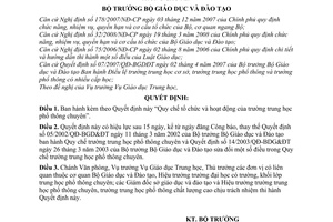 Quyết định 82/2008/QĐ-BGDĐT Quy chế tổ chức và hoạt động của trường trung học phổ thông chuyên