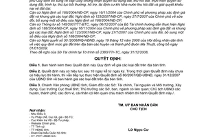 Quyết định 47/2008/QĐ-UBND giá đất trên địa bàn tỉnh Đắk Lắk