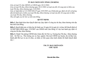 Quyết định 55/2008/QĐ-UBND  công tác thi đua, khen thưởng