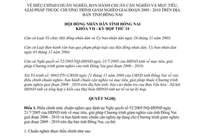 Nghị quyết 128/2008/NQ-HĐND điều chỉnh mức chuẩn nghèo Nghị quyết 52/2005/NQ-HĐND