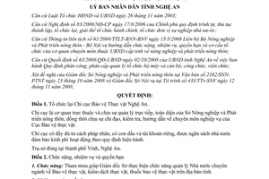Quyết định 05/2009/QĐ-UBND chức năng nhiệm vụ Chi cục Bảo vệ Thực vật Nghệ An