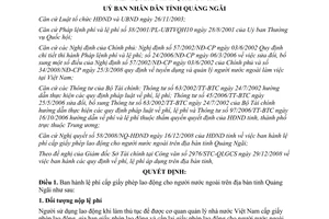 Quyết định 04/2009/QĐ-UBND lệ phí cấp giấy phép lao động cho người nước ngoài