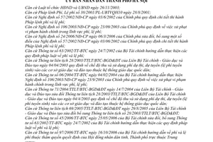 Quyết định 28/2009/QĐ-UBND  thu phí dự thi, dự tuyển trên địa bàn thành phố Hà Nội