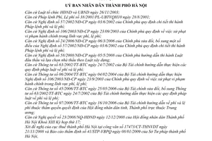 Quyết định 33/2009/QĐ-UBND  thu phí thẩm định kết quả đấu thầu trên địa bàn thành phố Hà Nội