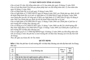 Quyết định  03/2009/QĐ-UBND  mức thu phí bảo vệ môi trường đối với khai thác khoáng sản trên địa bàn tỉnh An Giang