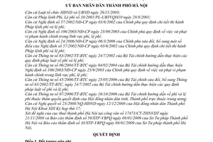 Quyết định  30/2009/QĐ-UBND  thu phí thẩm định hồ sơ, điều kiện hành nghề khoan nước dưới đất trên địa bàn thành phố Hà Nội