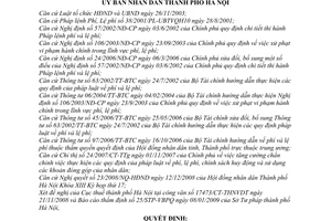Quyết định  10/2009/QĐ-UBND  thu lệ phí địa chính trên địa bàn thành phố Hà Nội