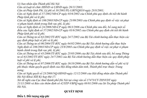Quyết định  15/2009/QĐ-UBND  thu phí thẩm định cấp quyền sử dụng đất trên địa bàn thành phố Hà Nội