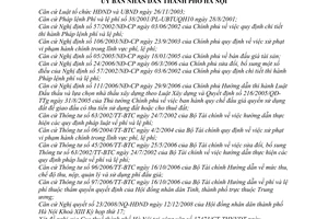 Quyết định 24/2009/QĐ-UBND  thu phí đấu giá trên địa bàn Hà Nội