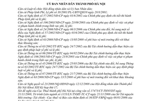 Quyết định21/2009/QĐ-UBND  thu phí bảo vệ môi trường đối với khai thác khoáng sản trên địa bàn Hà Nội