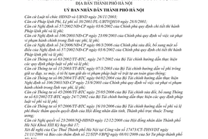 Quyết định 31/2009/QĐ-UBND  thu phí trông giữ phương tiện tham gia giao thông bị tạm giữ do vi phạm pháp luật  trật tự an toàn giao thông Hà Nội