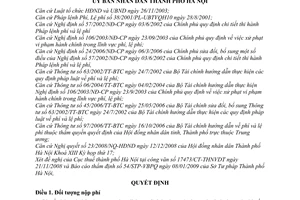 Quyết định  16/2009/QĐ-UBND  thu phí vệ sinh trên địa bàn thành phố Hà Nội