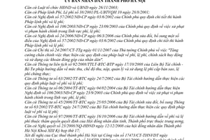 Quyết định  12/2009/QĐ-UBND  thu lệ phí hộ tịch trên địa bàn thành phố Hà Nội