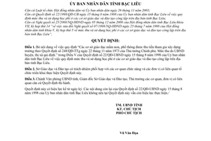 Quyết định  05/2009/QĐ-UBND sửa đổi QĐ 22/1998/QĐ-UBND