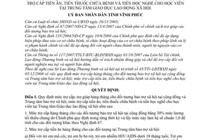 Quyết định 04/2009/QĐ-UBND mức trợ cấp hàng tháng đối tượng bảo trợ xã hội