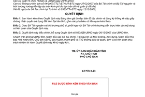 Quyết định 46/QĐ-UBND bảng đơn giá đo đạc bản đồ địa chính đăng ký thống kê cấp giấy chứng nhận quyền sử dụng đất