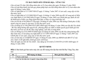 Quyết định 05/2009/QĐ-UBND giá bán nước máy