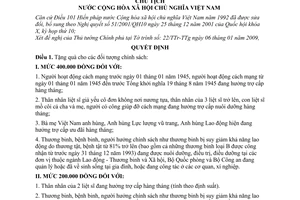 Quyết định  112/QĐ-CTN  tặng quà nhân dịp Tết nguyên đán Kỷ Sửu