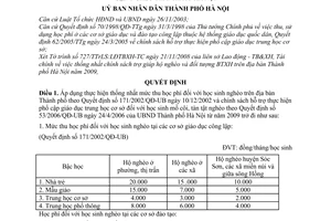Quyết định  42/2009/QĐ-UBND mức thu học phí và các khoản thu khác đối với học sinh nghèo, cận nghèo thành phố Hà Nội