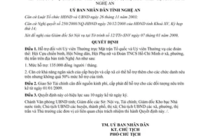 Quyết định 14/2009/QĐ-UBND hỗ trợ Uỷ viên Thường trực Mặt trận Tổ quốc Nghệ An