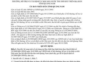 Quyết định 03/2009/QĐ-UBND sửa đổi Quyết định 29/2008/QĐ-UBND bồi thường, hỗ trợ