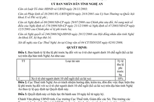 Quyết định 12/2009/QĐ-UBND tỷ lệ thu lệ phí trước bạ ô tô chở người