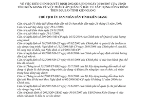 Quyết định 172/QĐ-UBND điều chỉnh Quyết định 2092/QĐ-UBND