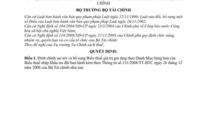 Quyết định 133/QĐ-BTC  đính chính TT 131/2008/TT-BTC