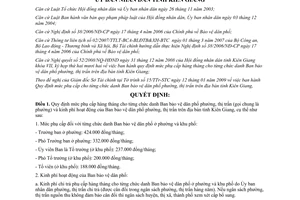 Quyết định 06/2009/QĐ-UBND mức phụ cấp cho từng chức danh và kinh phí