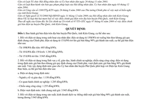 Quyết định 03/2009/QĐ-UBND giá bán điện trên địa bàn huyện Phú Quốc, tỉnh Kiên Giang