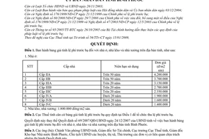 Quyết định 05/2009/QĐ-UBND bảng giá tính lệ phí trước bạ đối với nhà ở, nhà kho và nhà xưởng trên địa bàn tỉnh Bình Phước