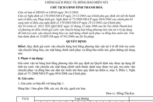 Quyết định 258/QĐ-UBND  giá cước vận chuyển hàng hoá bằng