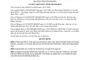 Quyết định 248/2009/QĐ-UBND giải quyết dôi dư cán bộ nhân viên tình Thanh Hóa