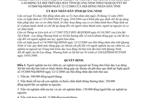 Quyết định 266/2009/QĐ-UBND khoản chi phí người nghiện ma tuý chữa trị