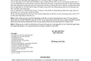 Thông tư 15/2009/TT-BTC hướng dẫn thực mức thuế suất nhập khẩu ưu đãi mặt hàng thuộc nhóm 2710 biểu thuế nhập khẩu ưu đãi