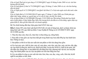 Thông tư 13/2009/TT-BTC giảm thuế giá trị gia tăng hàng hóa, dịch vụ doanh nghiệp kinh doanh gặp khó khăn