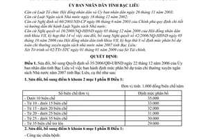 Quyết định 04/2009/QĐ-UBND sửa đổi Quyết định 35/2006/QĐ-UBND định mức phân bổ dự toán chi thường xuyên ngân sách Nhà nước năm 2007