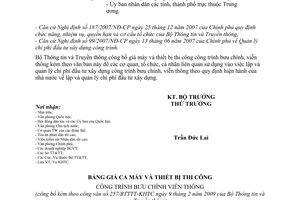 Công văn 257/BTTTT-KHTC công bố giá máy và thiết bị thi công công trình bưu chính, viễn thông
