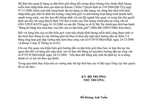 Công văn 1883/BTC-TCHQ quản lý hàng cư dân biên giới trong định mức miễn thuế hàng hóa nhập khẩu