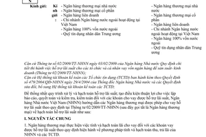 Công văn 1183/NHNN-TCKT hướng dẫn hạch toán hỗ trợ lãi suất năm 2009