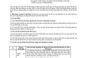Công văn 644/UBND-XD  hướng dẫn giải quyết thủ tục cấp giấy phép xây dựng