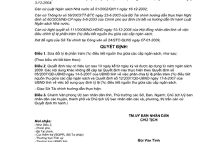 Quyết định 09/2009/QĐ-UBND sửa đổi tỷ lệ phần trăm điều tiết nguồn thu ngân sách