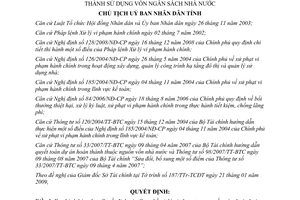 Quyết định 251/QĐ-UBND xử lý vi phạm quyết toán dự án sử dụng ngân sách nhà nước Thừa Thiên Huế