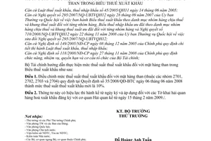 Thông tư 25/2009/TT-BTC mức thuế suất xuất khẩu mặt hàng than biểu thuế xuất khẩu
