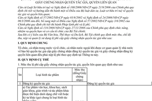 Thông tư 29/2009/TT-BTC mức chế độ thu, nộp, quản lý sử dụng lệ phí cấp giấy chứng nhận quyền tác giả, quyền liên quan
