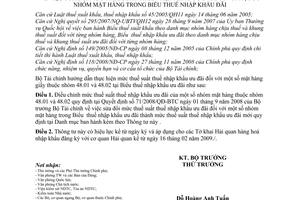 Thông tư 28/2009/TT-BTC sửa đổi mức thuế suất nhập khẩu ưu đãi nhóm mặt hàng biểu thuế nhập khẩu đãi