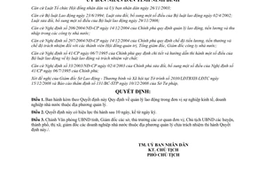 Quyết định 05/2009/QĐ-UBND quản lý lao động trong đơn vị sự nghiệp